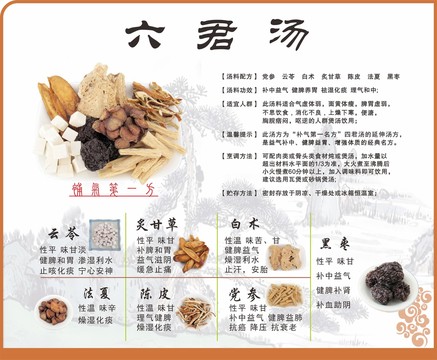 六君湯