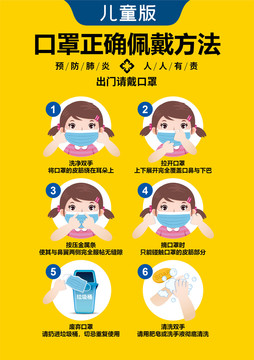 兒童版口罩正確佩戴方法女孩