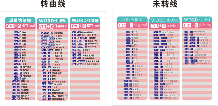 word常用键