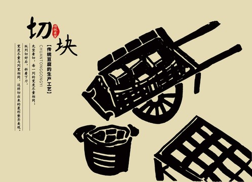 中國傳統(tǒng)手工豆腐工藝切塊