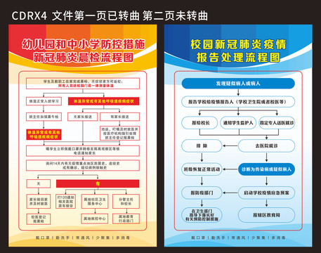 新冠肺炎晨检流程图