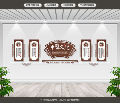 中醫(yī)文化展板