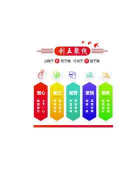 創(chuàng)五聚線