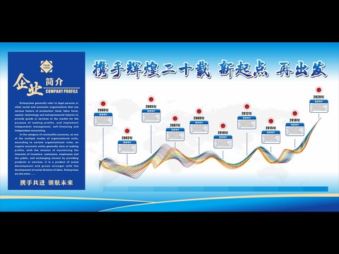 發(fā)展歷程