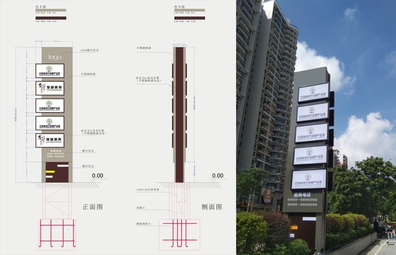 写字楼招商导视牌