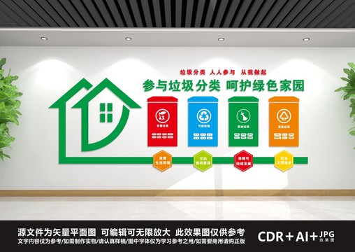 垃圾分類文化墻