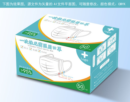 口罩包裝