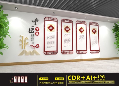 中醫(yī)文化墻