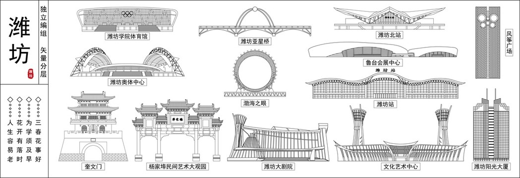 濰坊