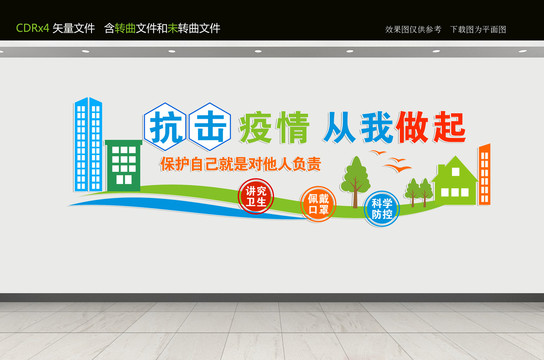 社區(qū)疫情防控墻