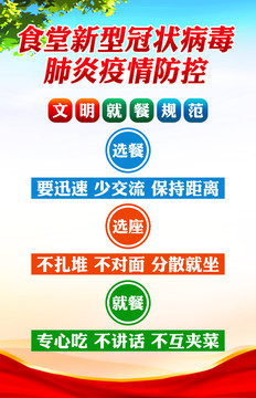 學(xué)校食堂防控新冠疫情指南