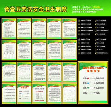 食堂五常法安全衛(wèi)生管理制度