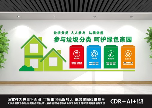 垃圾分類文化墻