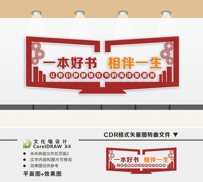 閱讀文化墻