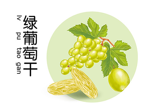 綠葡萄干