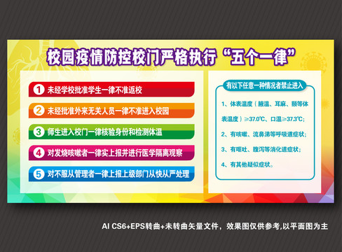 校園疫情防控嚴格執(zhí)行五個一律