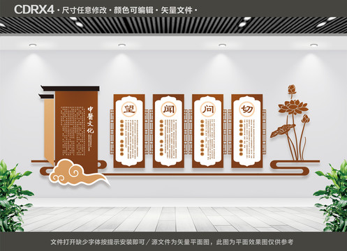 養生文化墻