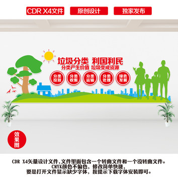 垃圾分類標語