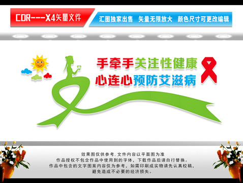 預(yù)防艾滋病