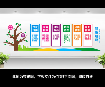 食堂文化墻