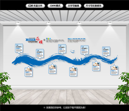企業(yè)發(fā)展史