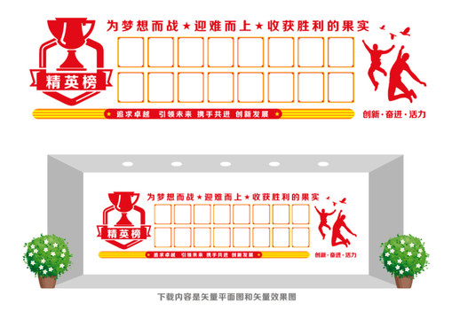 業(yè)績精英榜