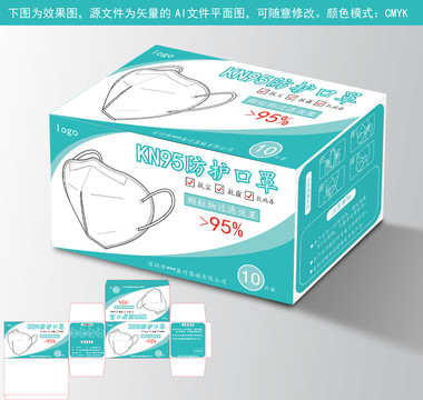 KN95口罩包裝