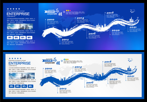企業(yè)發(fā)展歷程