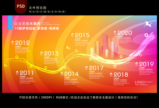 企業(yè)發(fā)展歷程