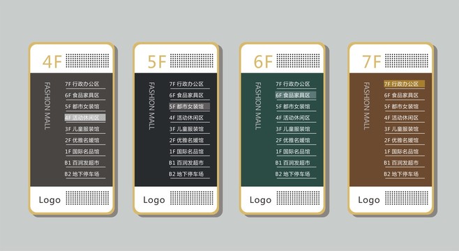 商场楼层指示牌