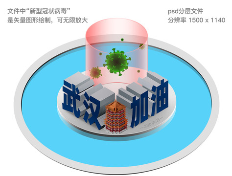 武汉黄鹤楼加油