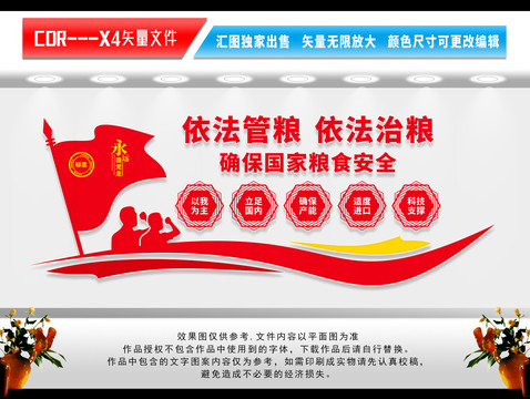 糧食管理