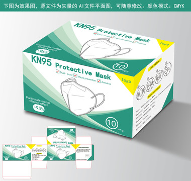KN95口罩英文包裝