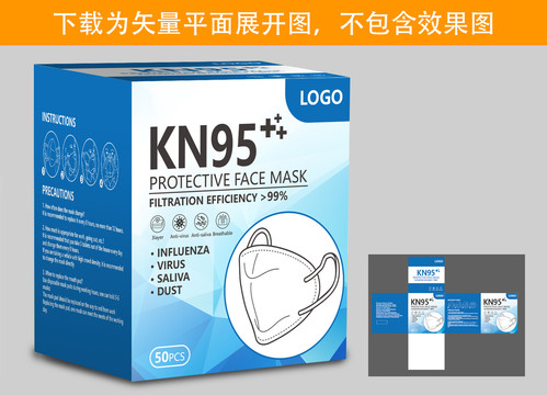 N95英文口罩包装