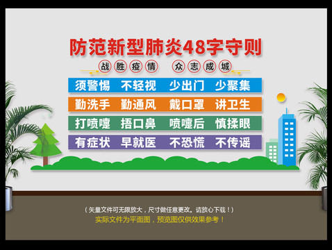 防范新型肺炎守則