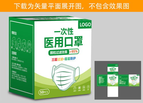 口罩包裝