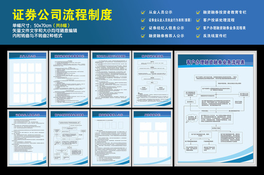 證券公司流程制度