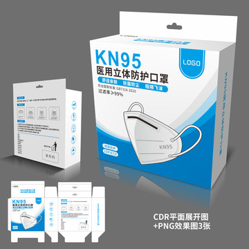 KN95口罩包裝盒