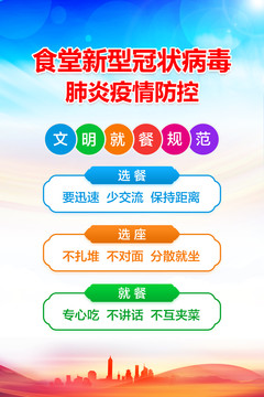 餐廳食堂新冠肺炎疫情防控指南