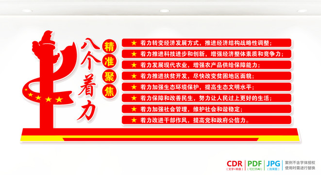 八個著力