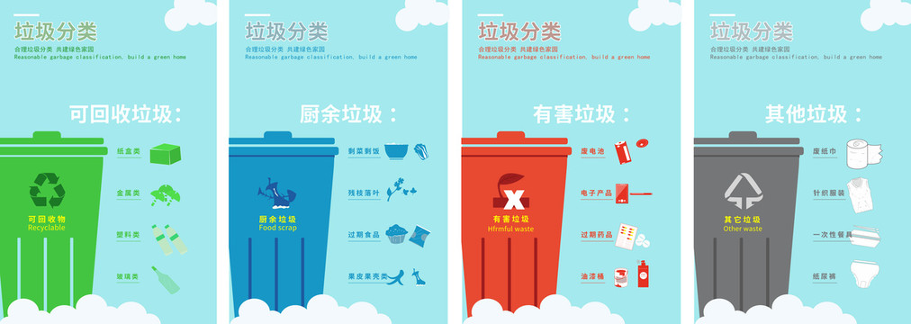 垃圾分類展板海報一套