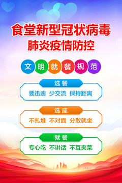 校園餐廳疫情防控指南