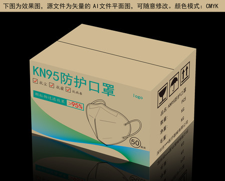 kn95口罩外箱