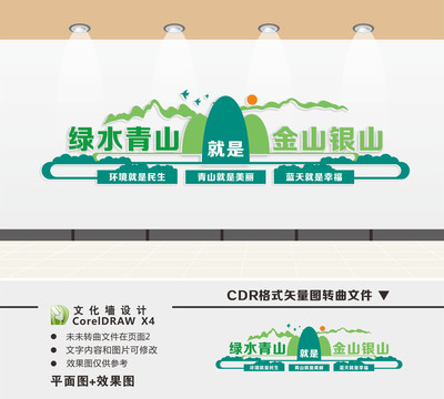 綠水青山就是金山銀山展板
