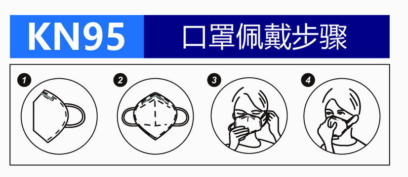 KN95口罩佩戴方式