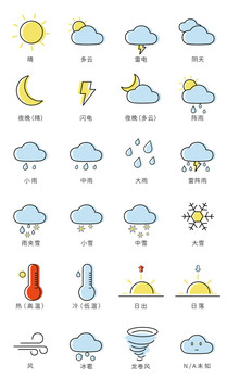 天气预报说明图标