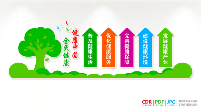 健康中國