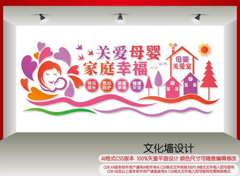 關愛母嬰健康