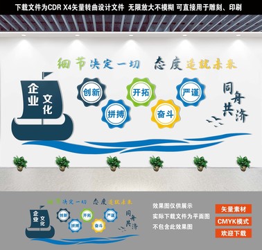 企業(yè)文化墻