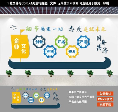企業(yè)文化墻